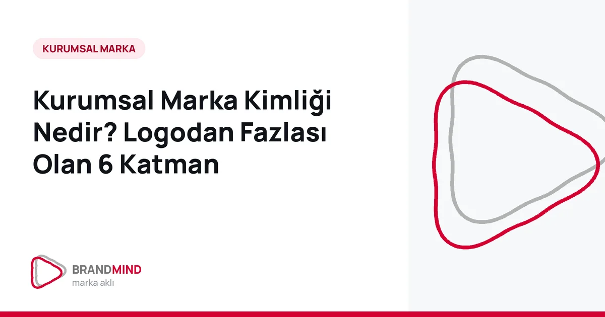 Kurumsal Marka Kimliği Nedir? Logodan Fazlası Olan 6 Katman