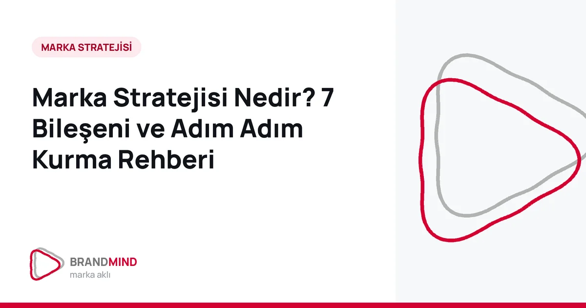 Marka Stratejisi Nedir? 7 Bileşeni ve Adım Adım Kurma Rehberi