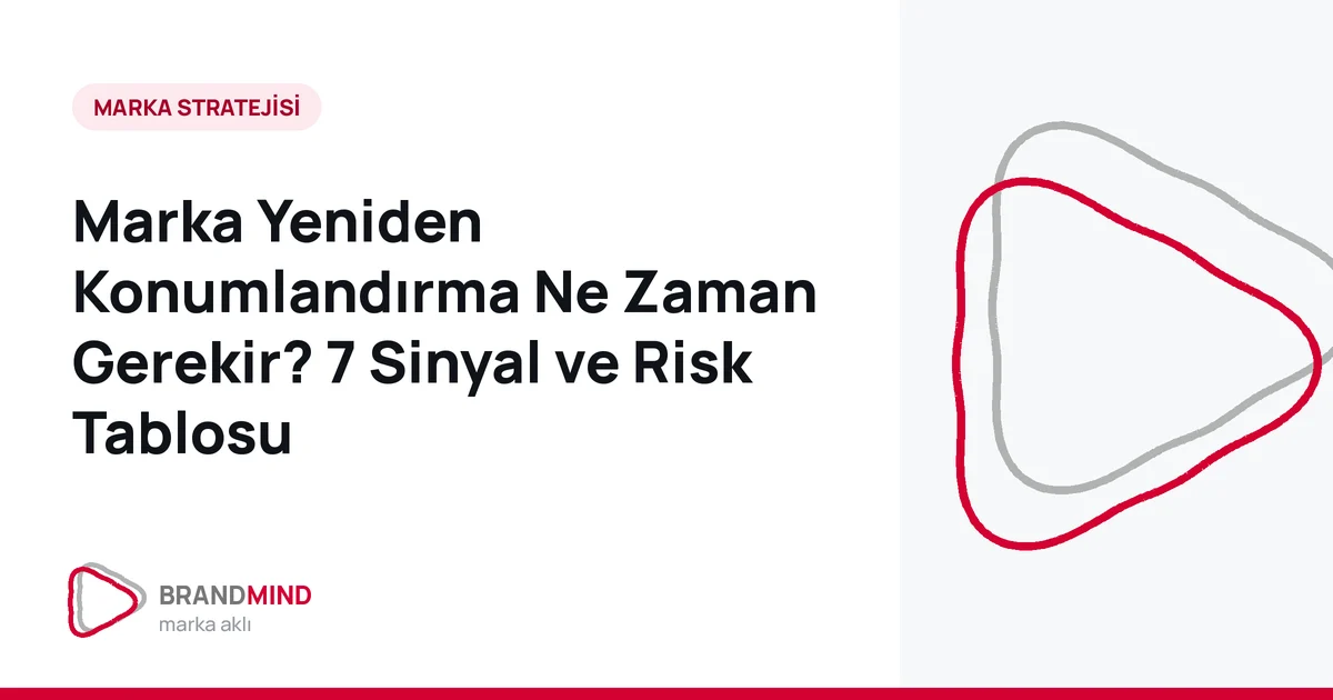 Marka Yeniden Konumlandırma Ne Zaman Gerekir? 7 Sinyal ve Risk Tablosu