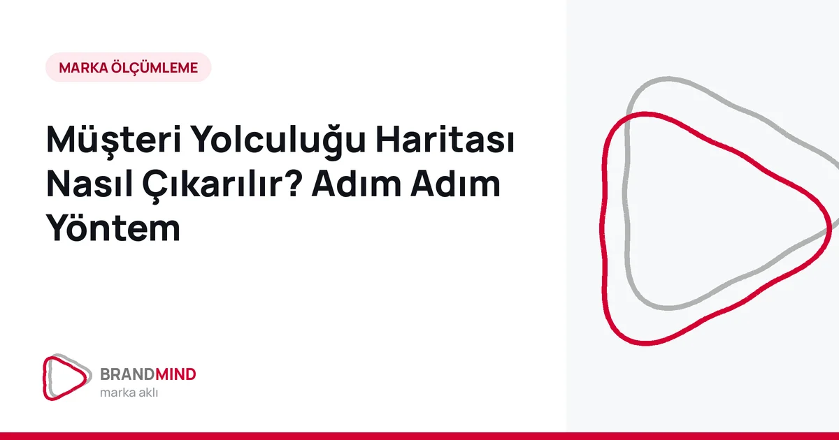 Müşteri Yolculuğu Haritası Nasıl Çıkarılır? Adım Adım Yöntem