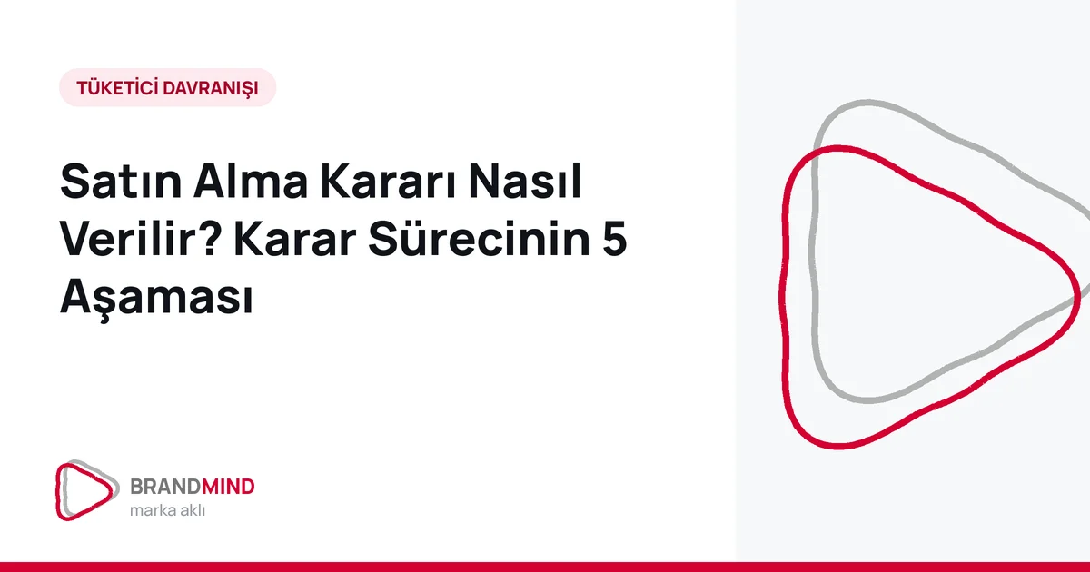 Satın Alma Kararı Nasıl Verilir? Karar Sürecinin 5 Aşaması