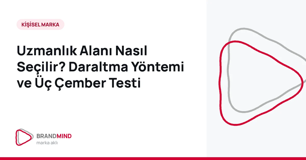 Uzmanlık Alanı Nasıl Seçilir? Daraltma Yöntemi ve Üç Çember Testi